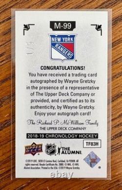 2018-19 Upper Deck Chronology Wayne Gretzky Mini On Card Autograph #ed 1/5 Auto