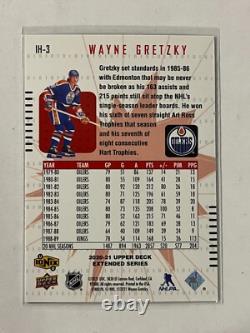 2020-21 Upper Deck Extended Series Ionix HoloGrFX Wayne Gretzky #IH-3