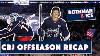 Blue Jackets Offseason Breakdown Chinikov Free Agents U0026 Future Outlook