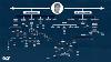 The Great One How The 1988 Wayne Gretzky Trade Is Still Evolving Today Nhl Trade Trees