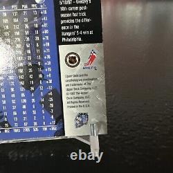 Wayne Gretzky Signed 97-98 Upper Deck Rangers BuyBack Auto Certified 190/500