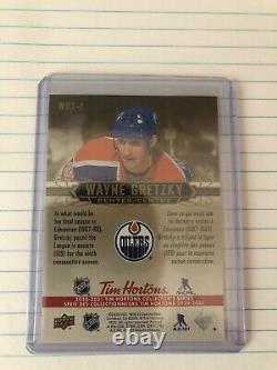Wayne Gretzky Tribute Card WGT-1 Tim Hortons 20-21 Upper Deck Rare 112000